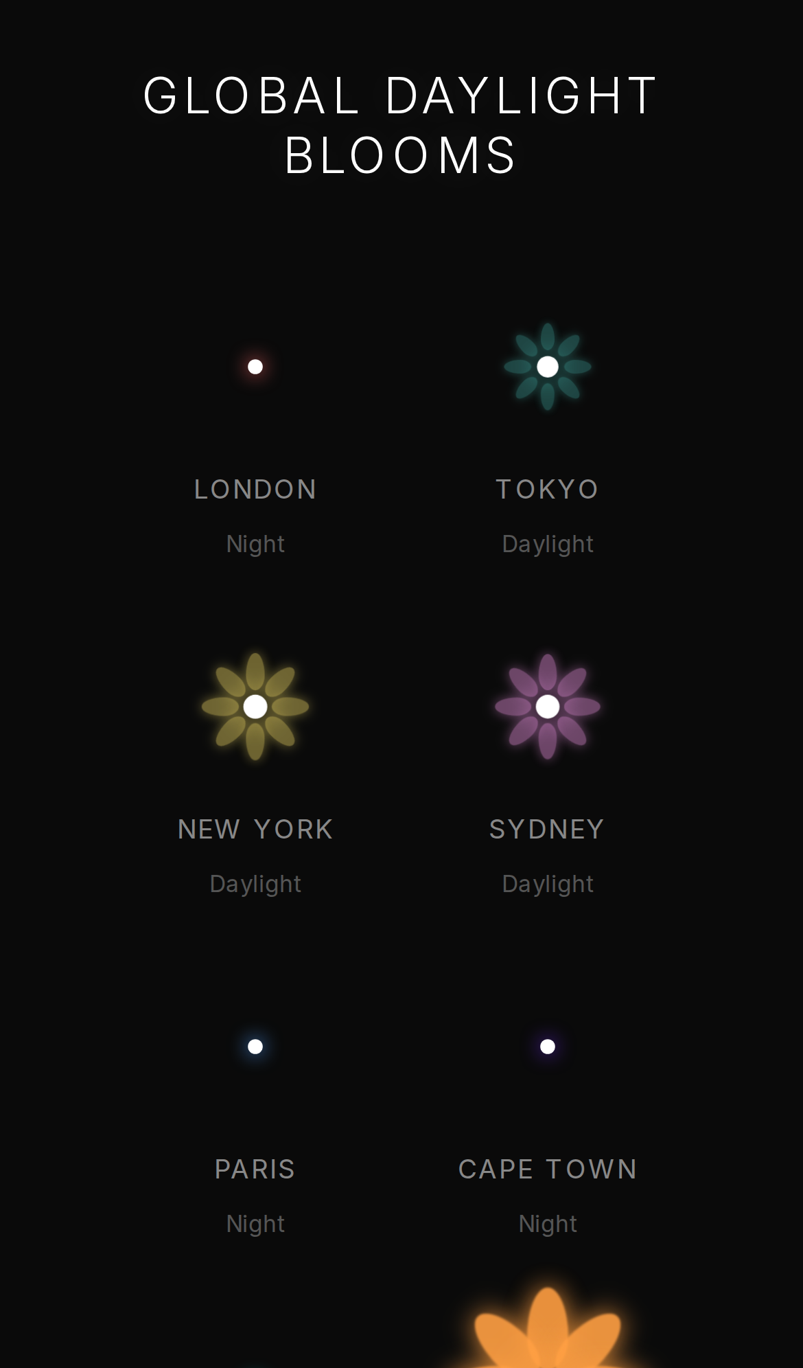 Global Daylight Blooms, mobile preview
